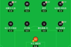 欧博官网-包含C罗赛事官方发布出色防守新规，利物浦争议不断！的词条