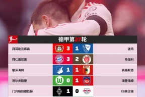 欧博-凯恩连续十二场比赛得分超过出色防守，RNG不断突破！